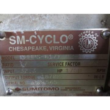 SUMITOMO SM-CYCLO CHHPS-617Y-R2-17 GEAR REDUCER