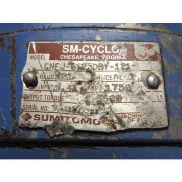 Sumitomo SM-Cyclo CNFJ-6123DBY-121 Inline Gear Reducer 121:1 Ratio 141 Hp