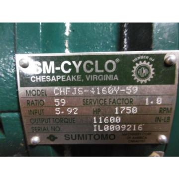 Used Sumitomo 59:1 1750 RPM 11600 TQ IN/LB Gear Speed Reducer CHFJS-4160 V-59