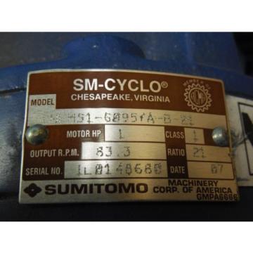 SM CYCLO SUMITOMO CNFMS1-6085YA-B-21 AC MOTOR INDUSTRIAL MACHINERY TOOLING