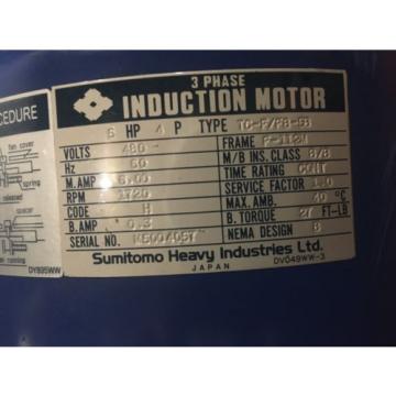 SUMITOMO SM- BUDDY BOX, RATIO 46, WITH SUMITOMO INDUCTION MOTOR, 5 HP, Origin