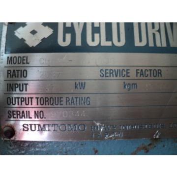 SUMITOMO CYCLO DRIVE CHHM-4190DB 2537:1 RATIO 075KW 1750RPM