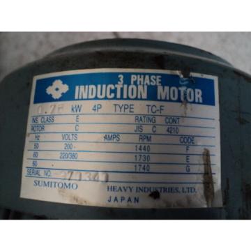 SUMITOMO CYCLO DRIVE CHHM-4190DB 2537:1 RATIO 075KW 1750RPM