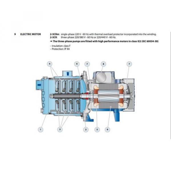 Pedrollo 1HP Multi-Stage Centrifugal Pump - 4CRm100-N -  HABLAMOS ESPANOL #7 image