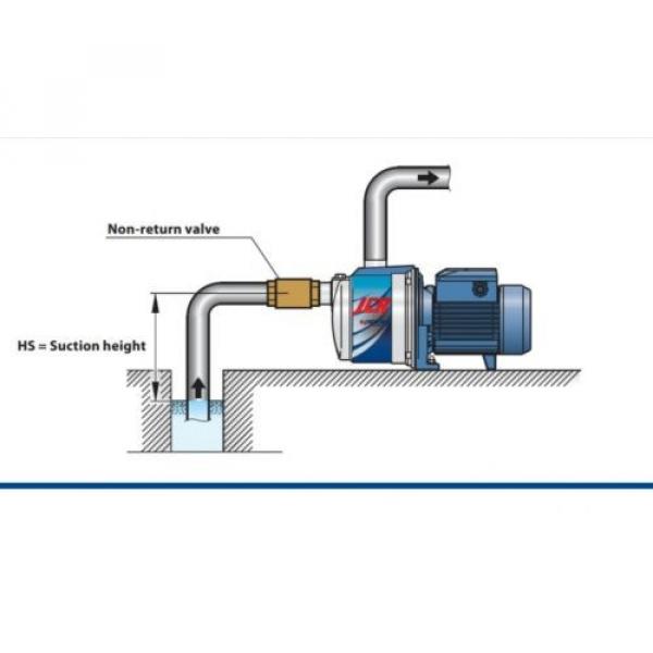 Pedrollo 1HP Multi-Stage Centrifugal Pump - 4CRm100-N -  HABLAMOS ESPANOL #8 image