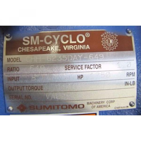 SUMITOMO CHH-6235DAY-649 SM-CYCLO 649:1 RATIO SPEED REDUCER GEARBOX Origin #2 image