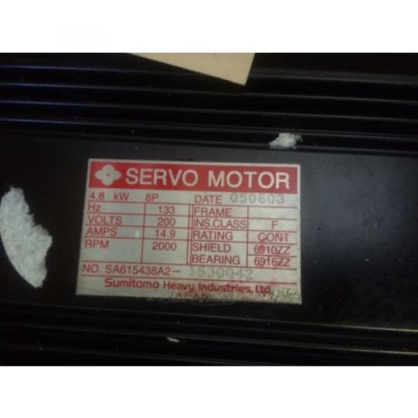 USED SUMITOMO SA615438A2 1530043  SERVO MOTOR,48 KW,8P,200 VOLTS, RPM: 2000 ,AO #6 image