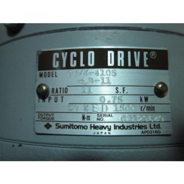 SINFONIA SSM-2075BGMS-C SUMITOMO CYCLO DRIVE CNVX-4105-LB-11 WITH SHINKO SS-SERV #3 image